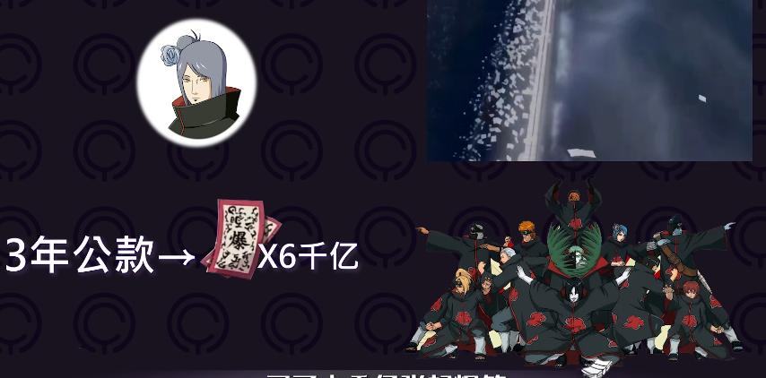 火影忍者影级人物谁能打尾兽,火影忍者前期影级实力排行