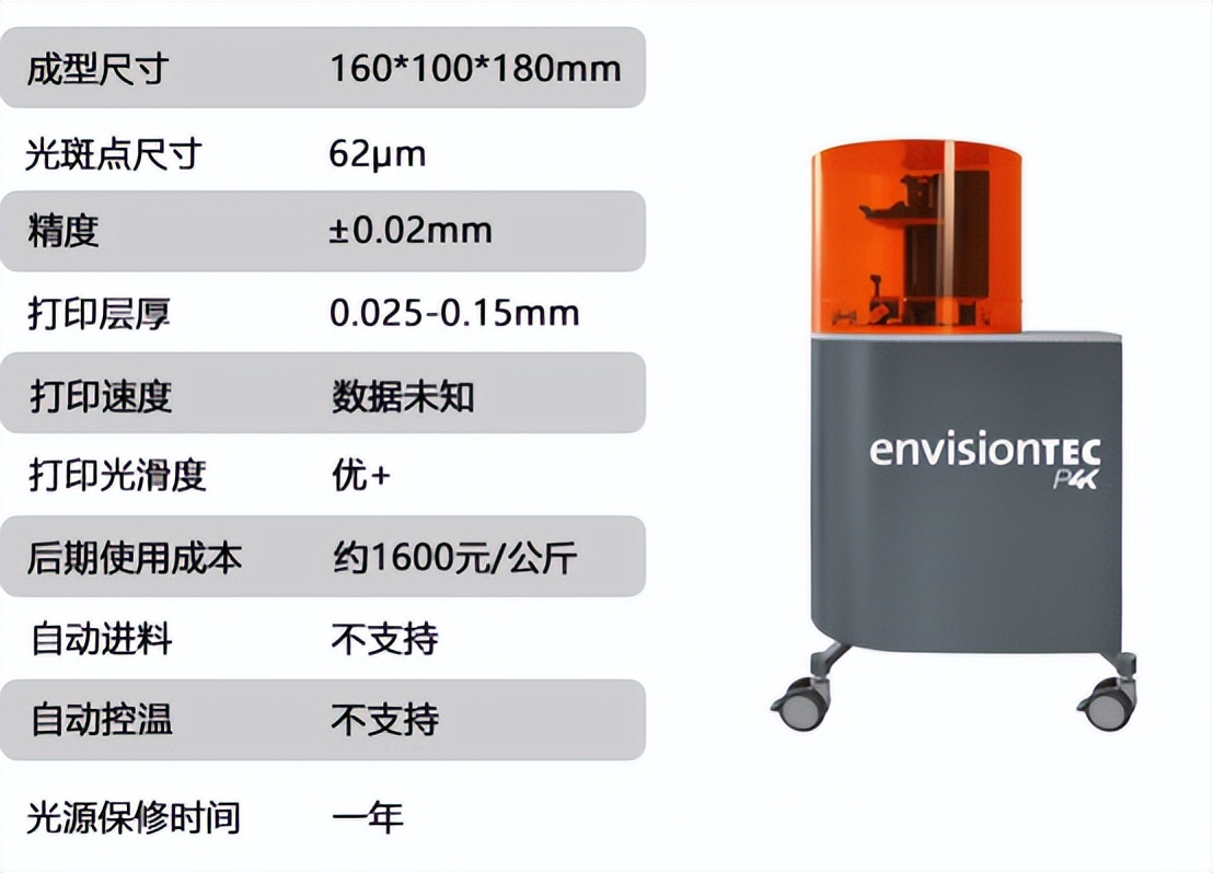 家用高精度3d打印机,高精度3d打印机测评