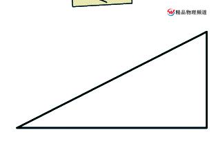 初中物理压强笔记,初中物理八下压强重点课堂笔记