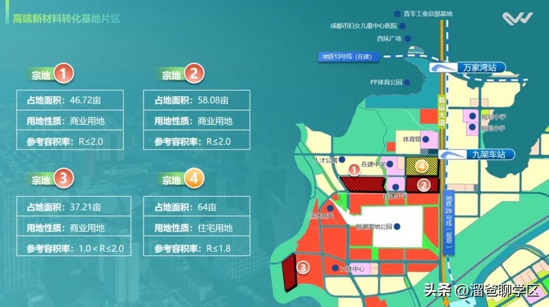 300万左右的房子值得买吗,300万能买哪些改善房