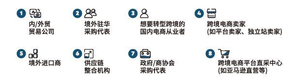 跨境电商哪家平台好做,tiktok跨境电商