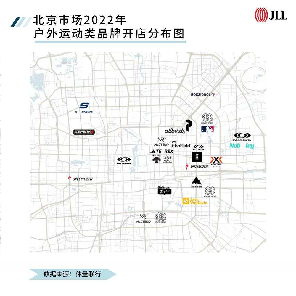 户外运动趋势,户外运动品牌的特色和亮点