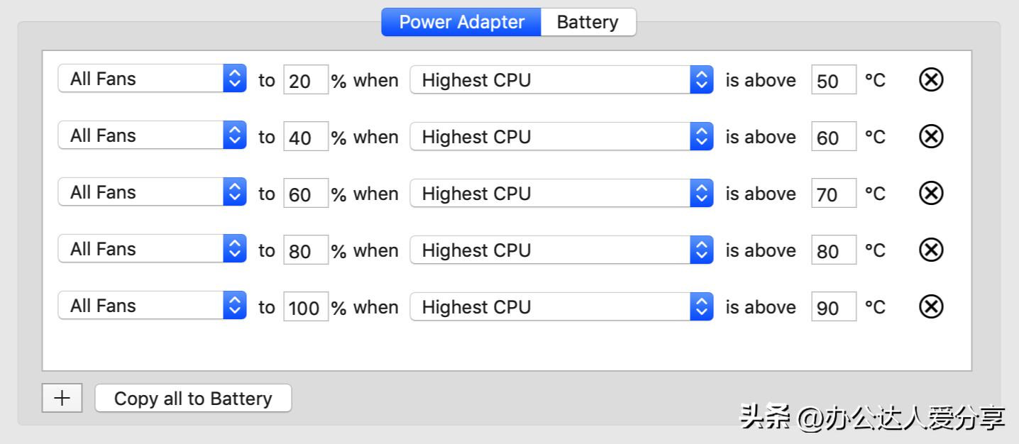 为数不多的mac系统工具软件精选篇,mac软件工具