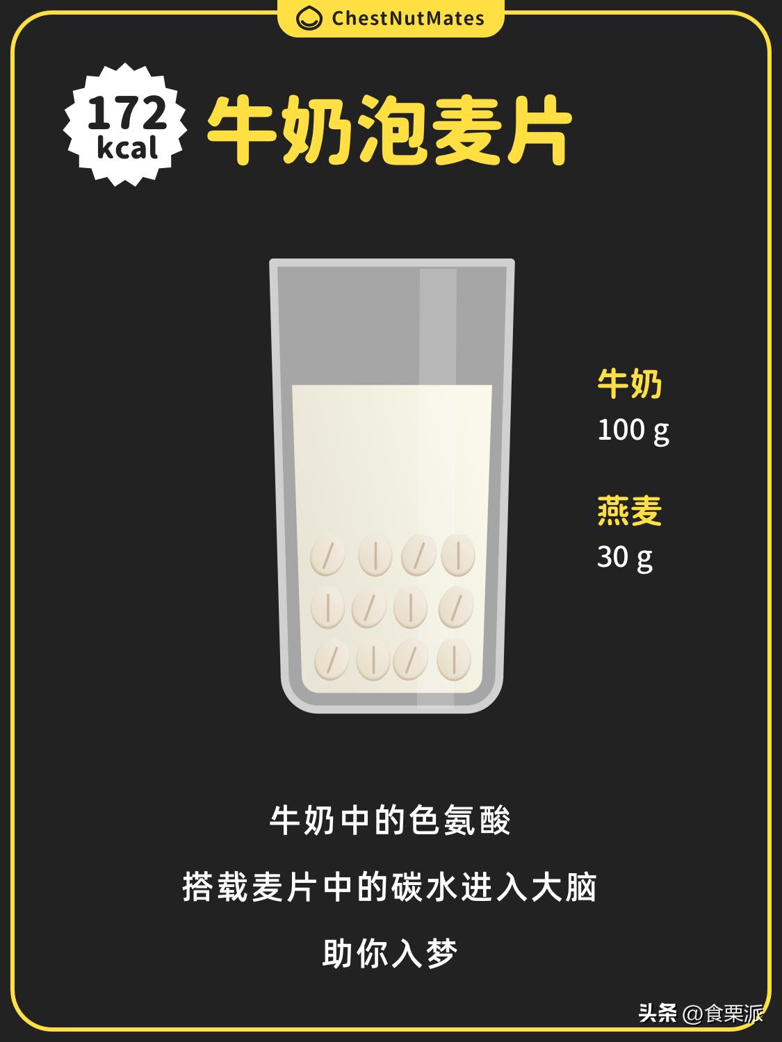 加班到凌晨肚子饿吃什么好,加班后夜宵吃什么