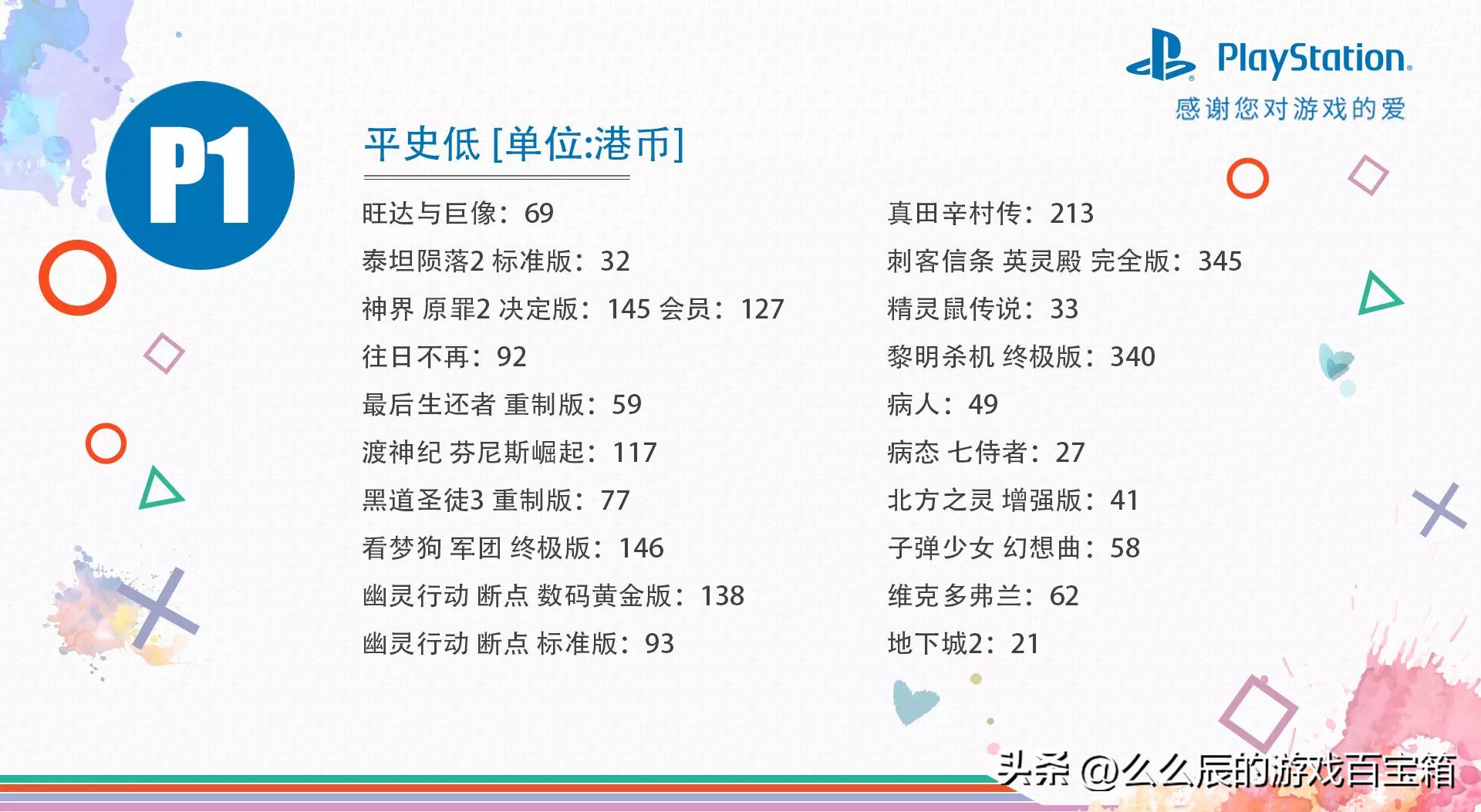 3月港服ps5免费游戏,ps4ps5最新经典游戏折扣