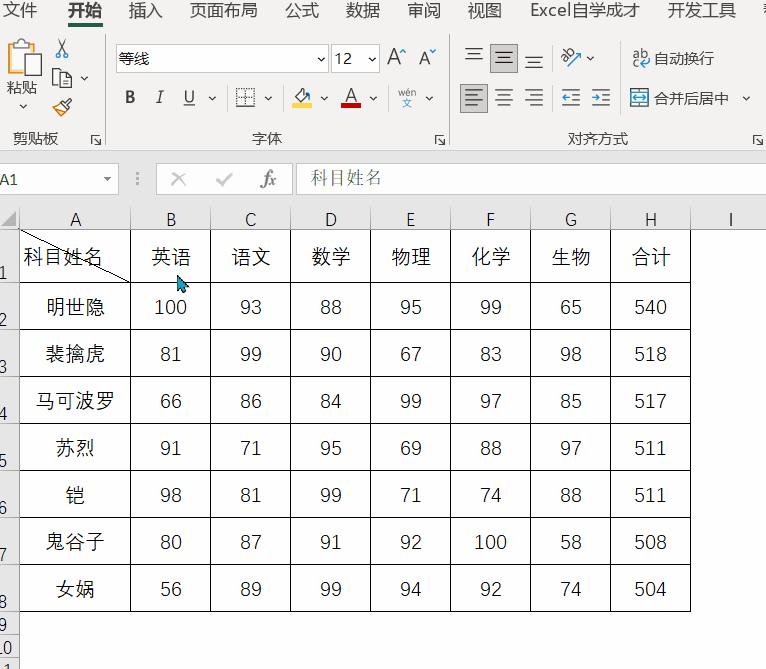 双栏表头制作小技巧，2分钟学会，不要被同事看到