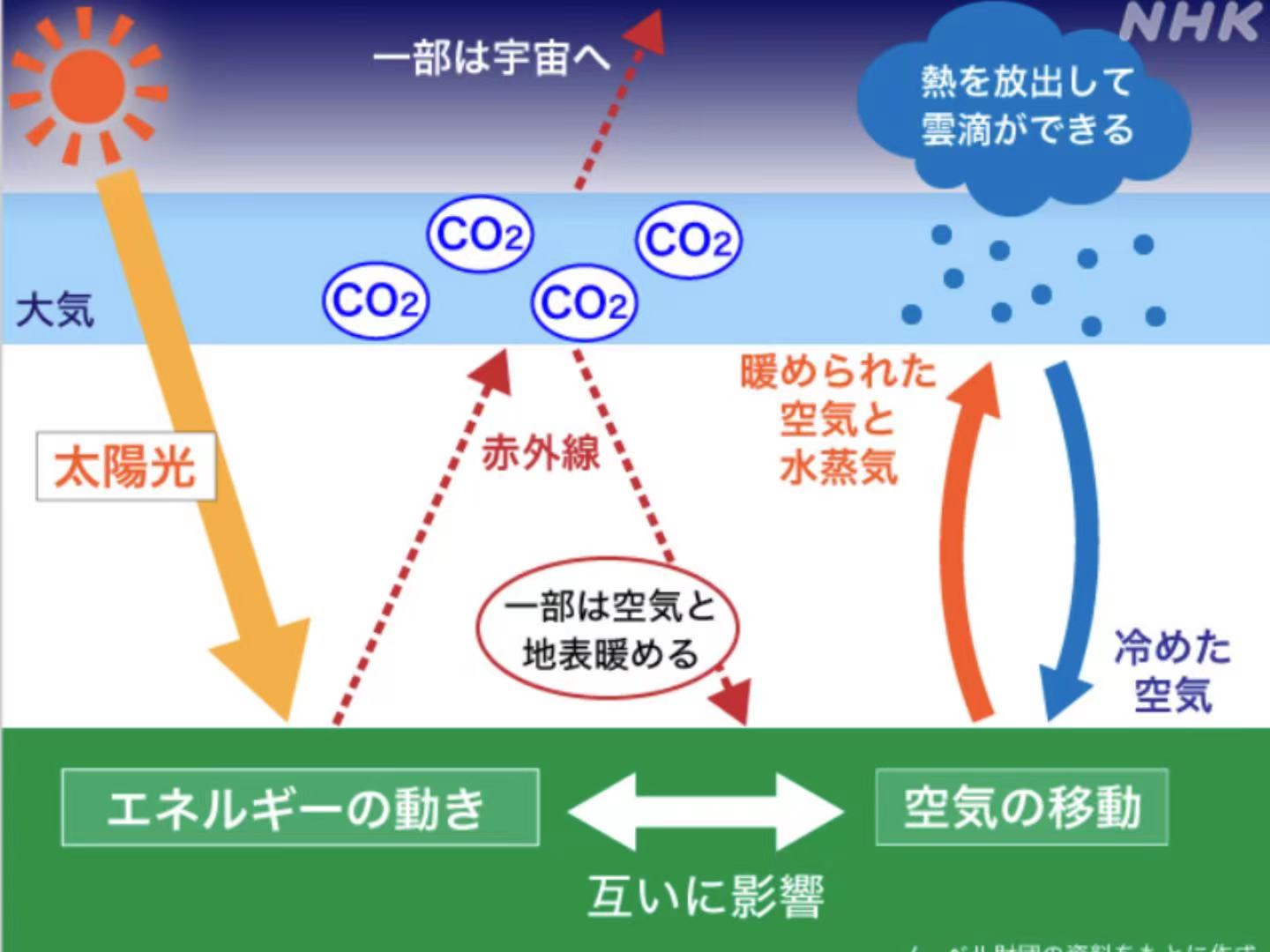 真锅老师对年轻人说，请持续研究自己真正感兴趣的东西日语新闻