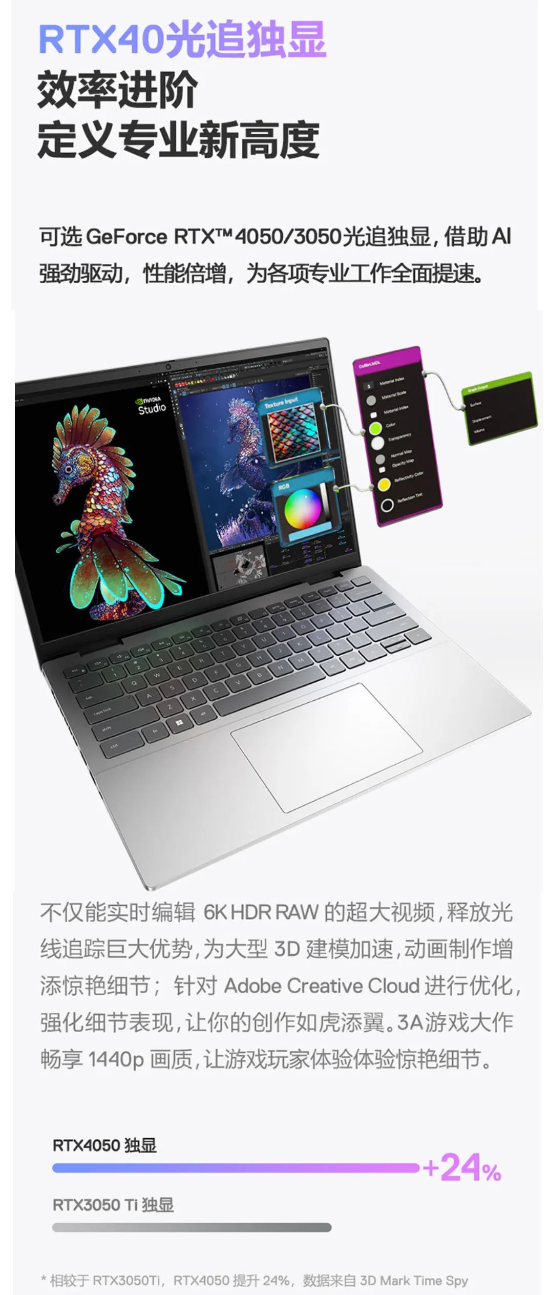 升级RTX4050独显的小钢炮！戴尔灵越14Plus2023是否值得选？