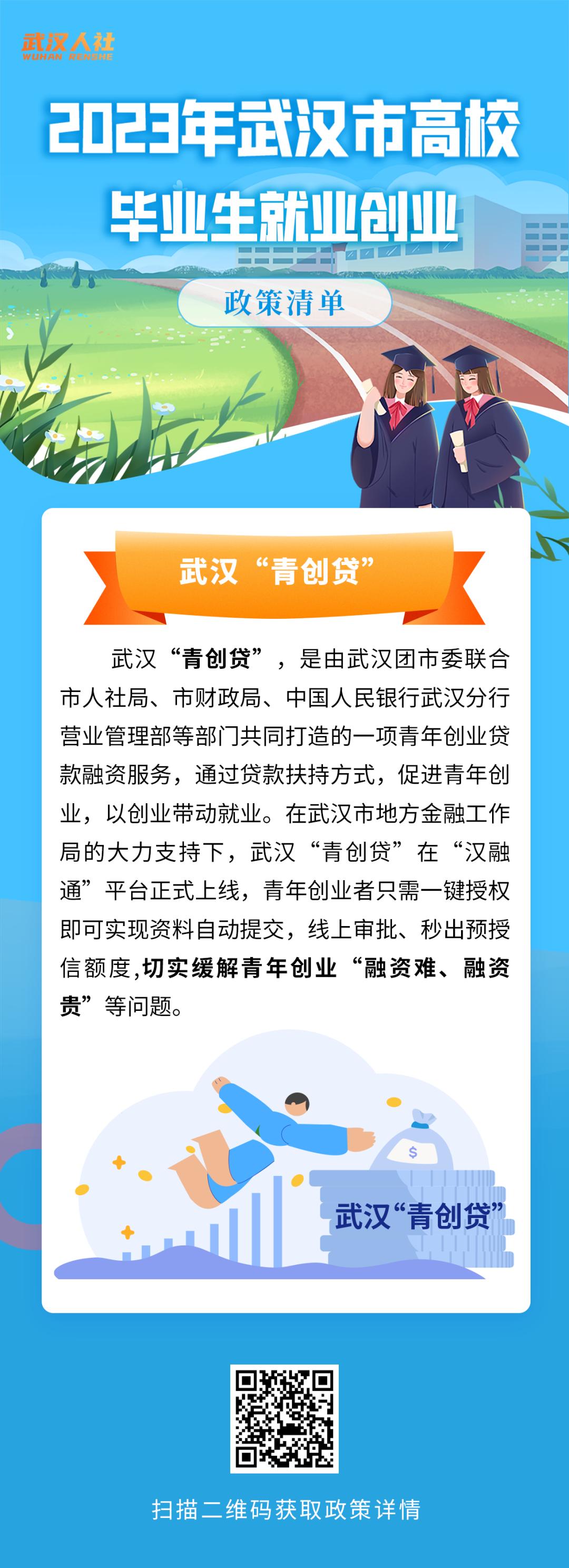 事关毕业生就业创业！政策清单来了！