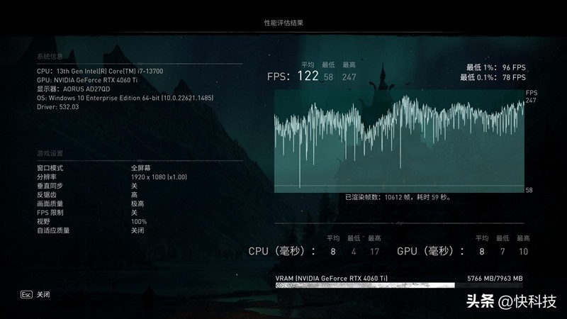 影驰4060ti大将oc测评,影驰rtx4060星曜oc性能评测
