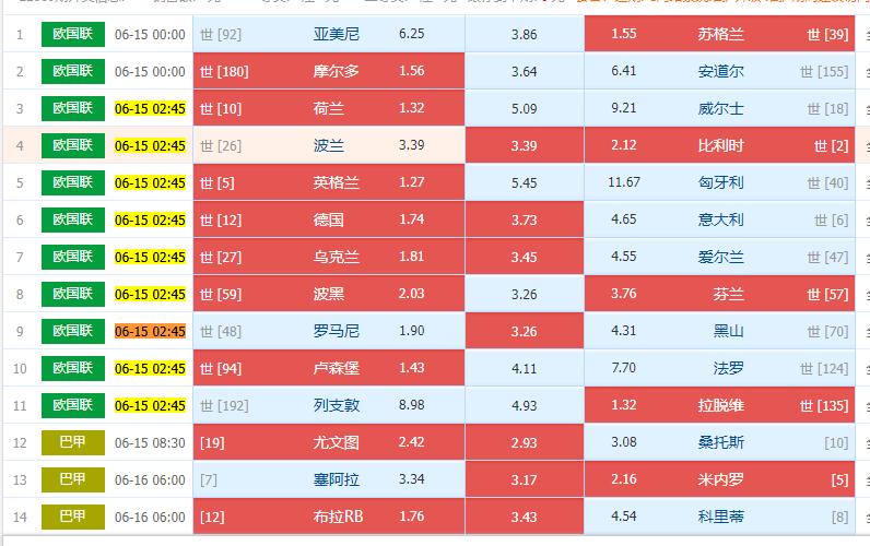 传统足球9场胜负彩怎么玩,传统足球9场胜负今日预测