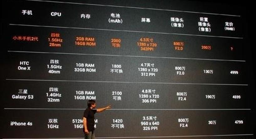 完美日记为何股价跌落,完美日记是否退市