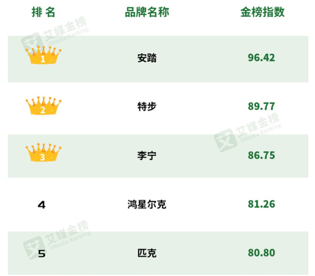 福建莆田精仿鞋不犯法吗,莆田代加工的鞋一定是假的吗
