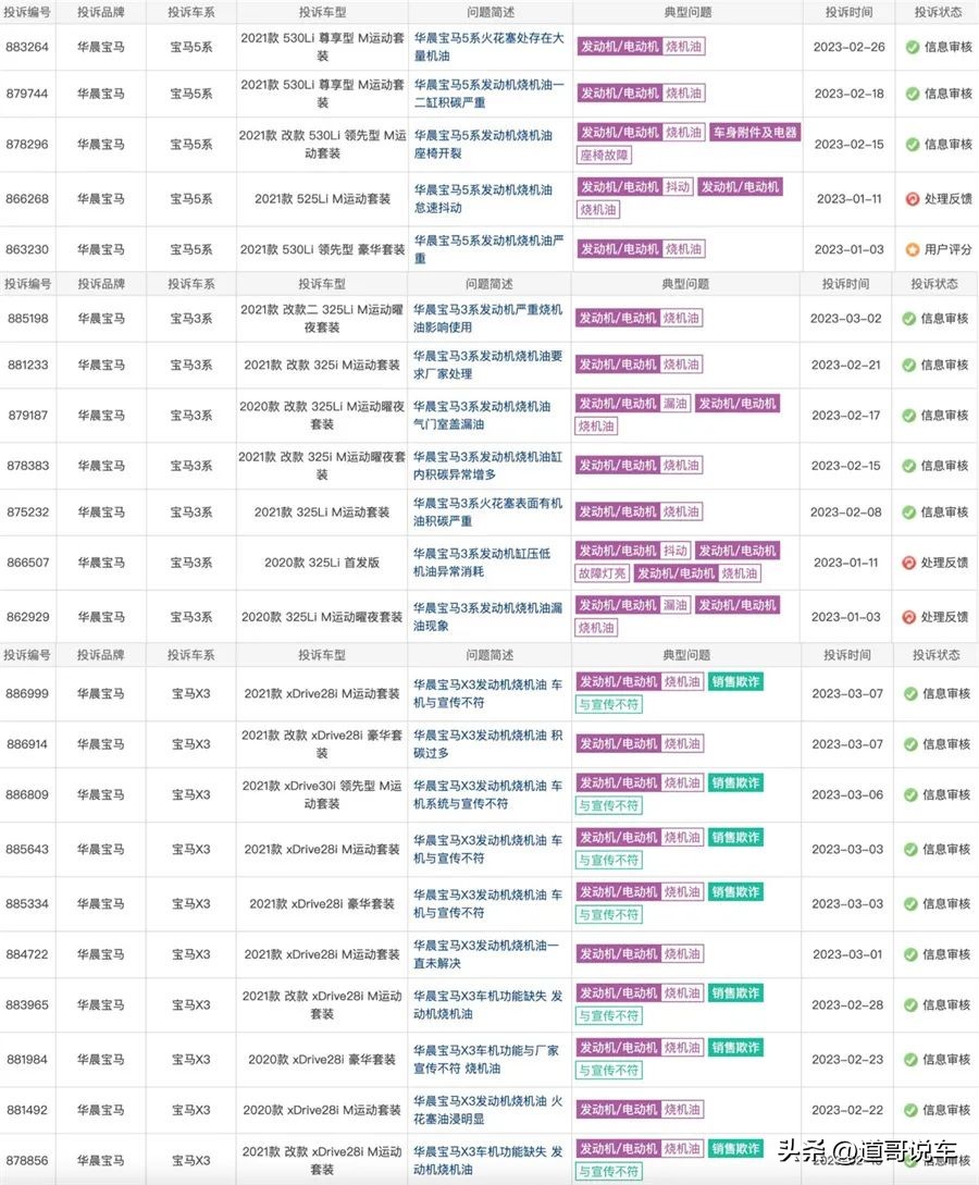发动机漏油异响怎么解决,国产车发动机异响最严重的几款车