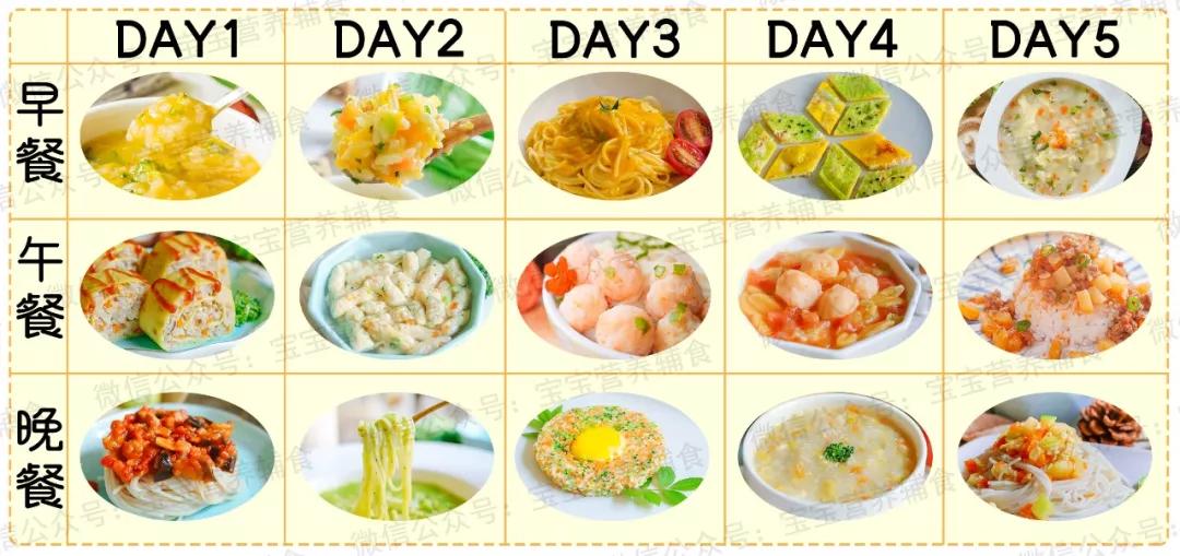 一岁宝宝辅食食谱大全,辅食餐套餐菜谱大全