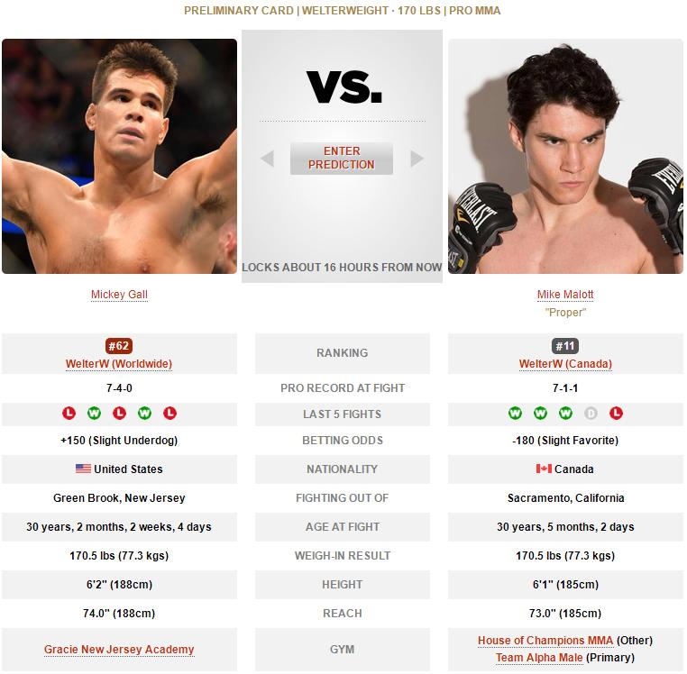 ufc273的比赛名单,ufc273赛前称重对视