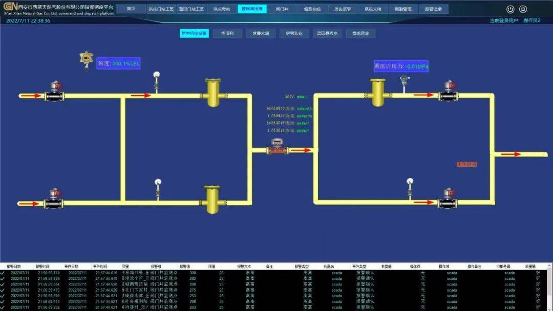 西蓝集团现在怎么样,西蓝燃气集团
