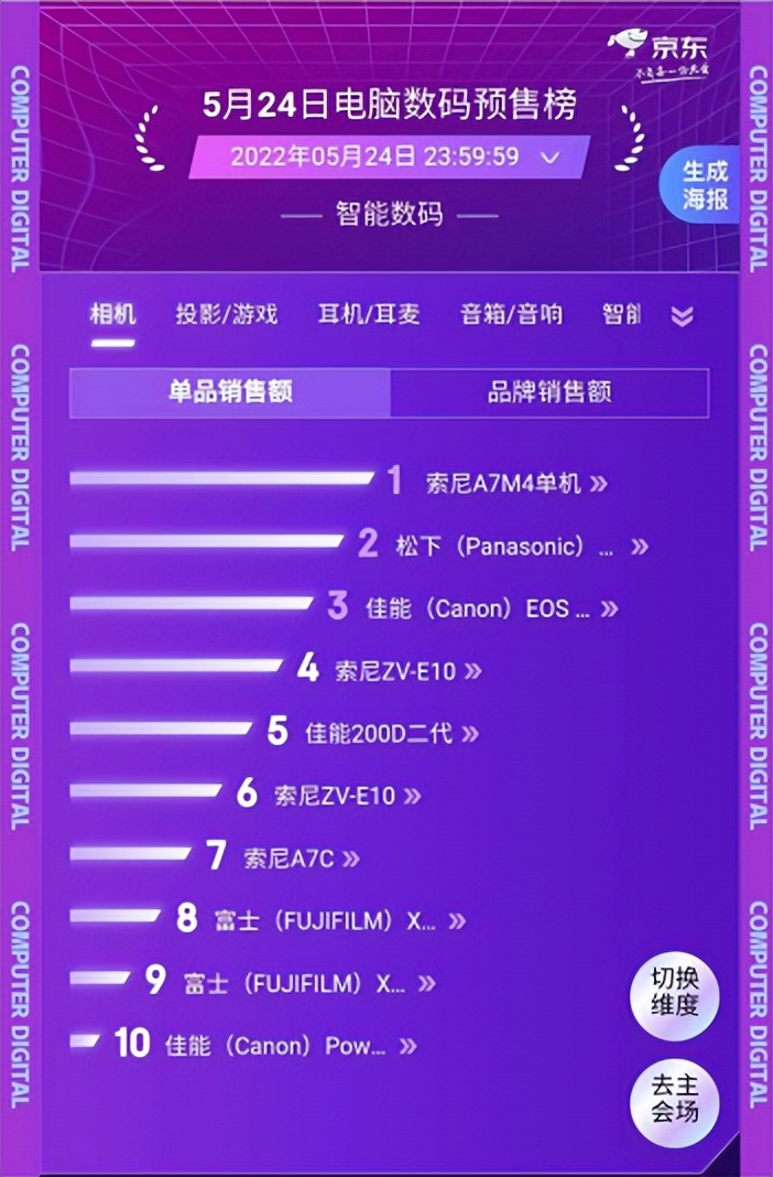 2023年京东笔记本电脑销量排行榜,京东618联想电脑最新战报