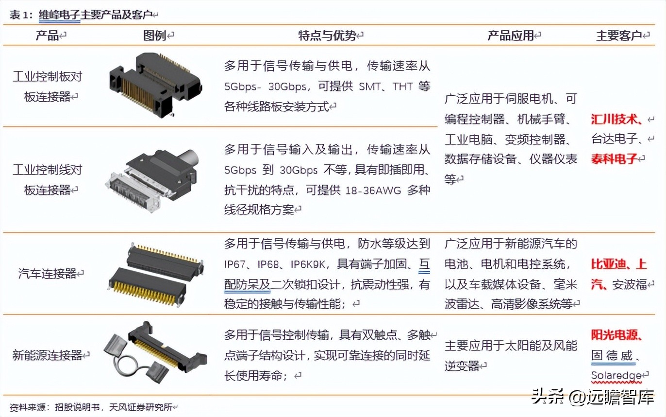 深耕工控主板数十载,深耕工控