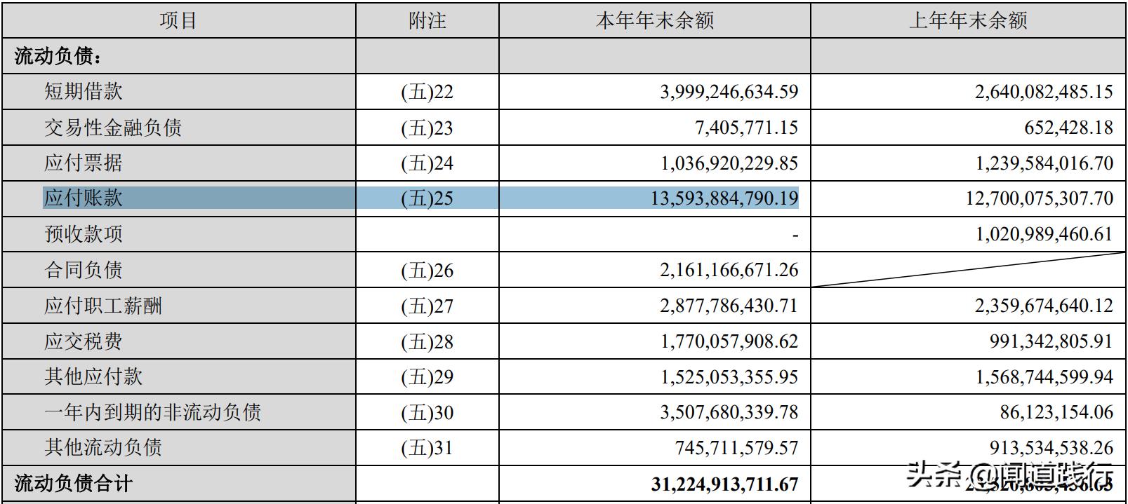 海康威视值不值得去,海康威视现在情况怎么样