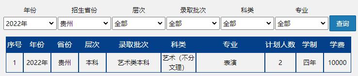 速戳!北京市2022高考分数线正式发布!北京联合大学近三年录取分数线汇总!