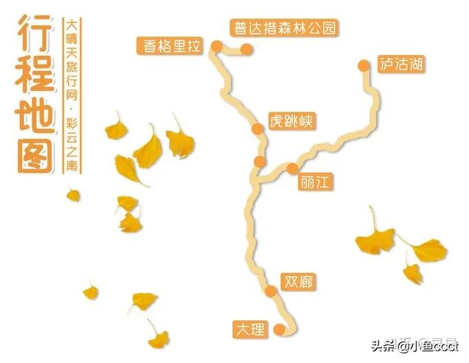 4月香格里拉一日游旅游攻略,大理丽江香格里拉旅游攻略