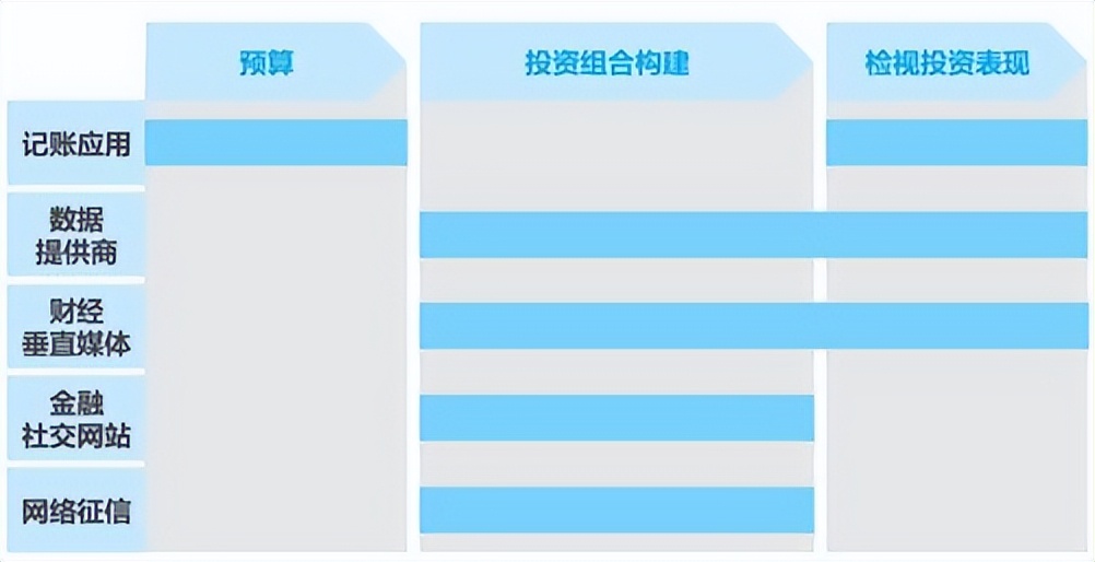 风口的猪全部小说,风口上的猪完整版