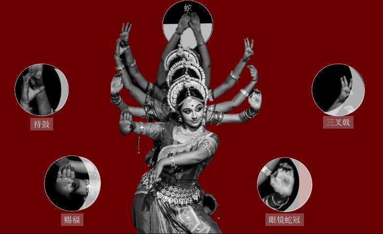 了解印度古文化,印度宗教起源与简史