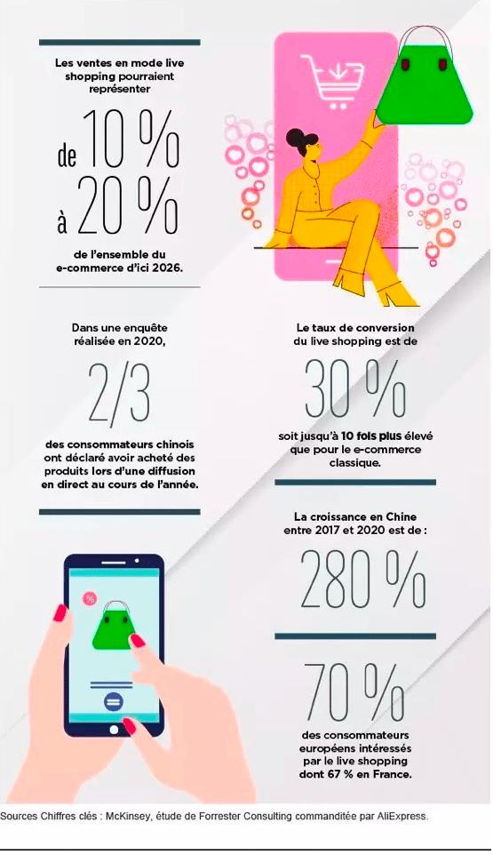 亚马逊跨境电商投资150万,投资两千万做亚马逊跨境电商