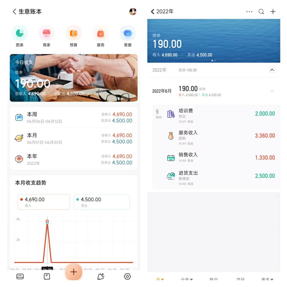 20平米小店月入15万,40平小店一年挣多少钱