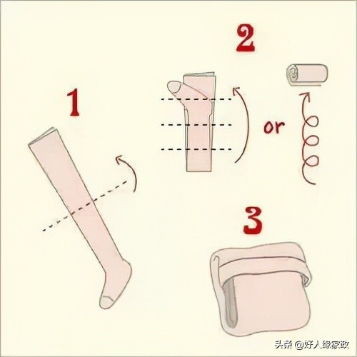 纸盒废物利用收纳袜子美篇,怎么做收纳袜子和衣服的盒子