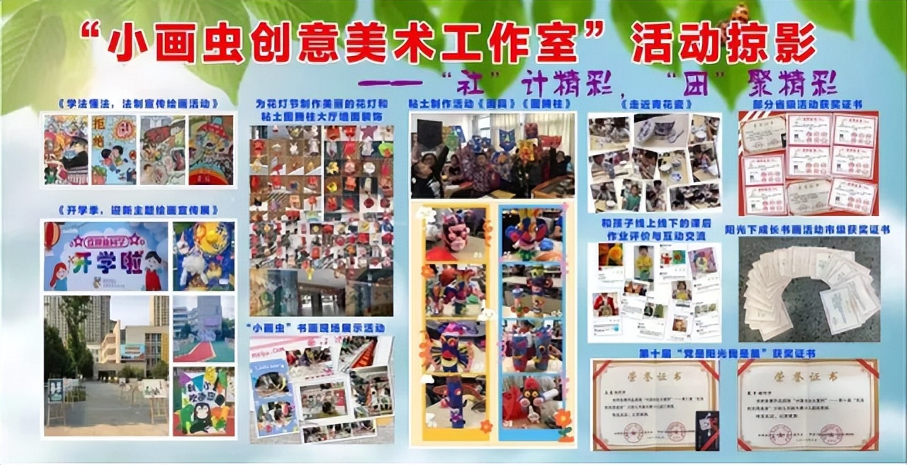 小学生五育并举先进事迹汇报,五育并举小学德育工作成果展板