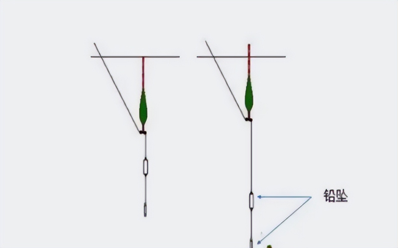 春季野钓口诀读懂不愁钓不到鱼,春季作钓方式有哪几种