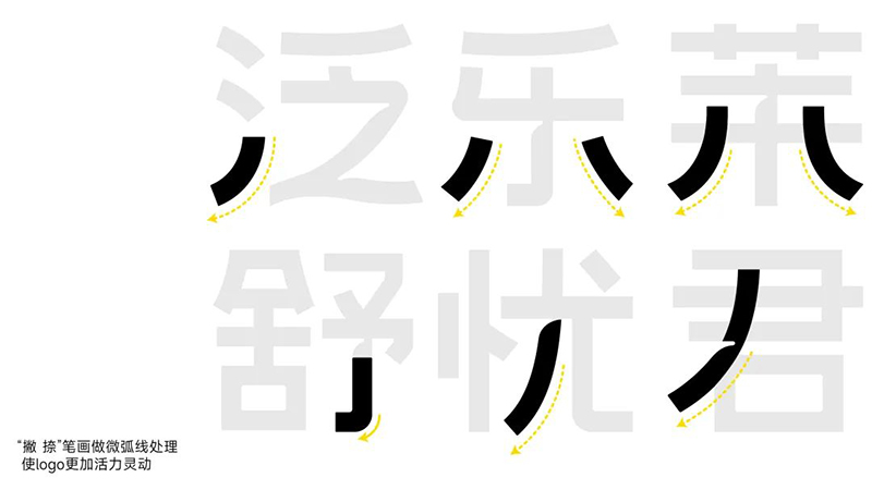 是益生菌,亦是你的心灵伙伴|inDare出品