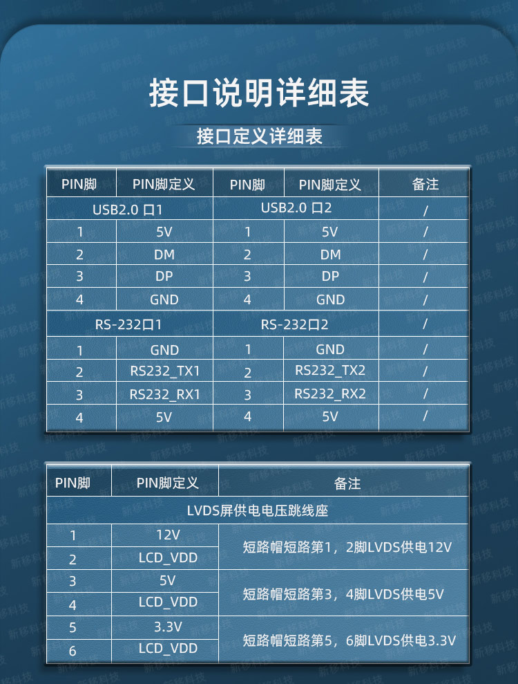 微型安卓工控主板价格,工业安卓工控主板型号