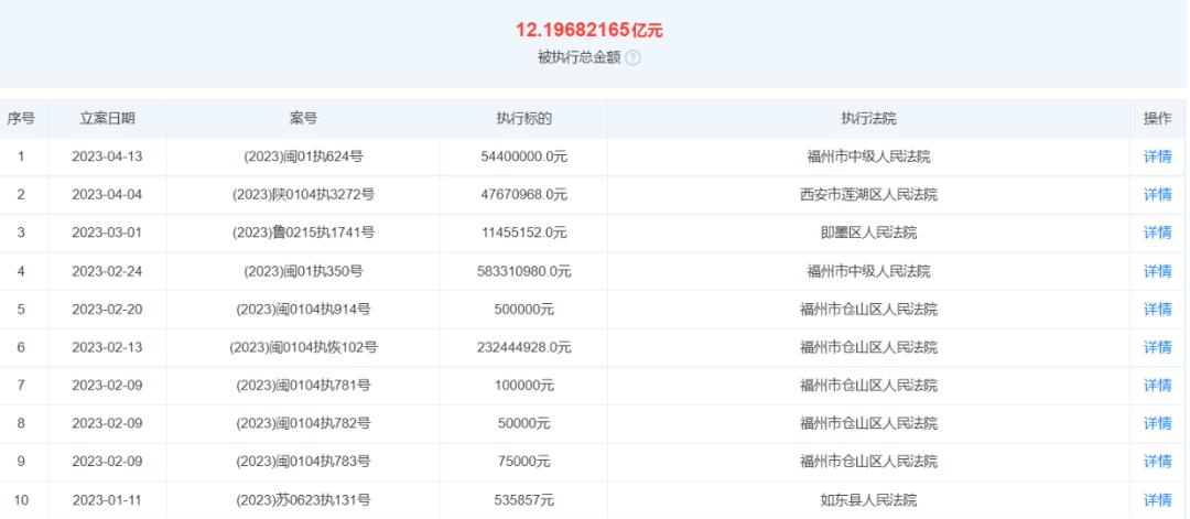 通报违法违规融资担保行为,违规担保造成国资损失所涉何罪