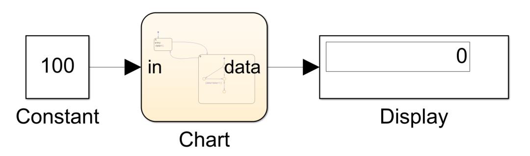 stateflowmax函数,stateflow注释