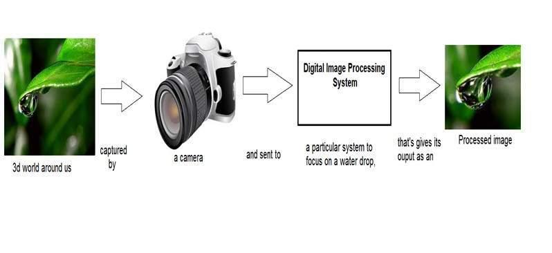 两天两夜，1M图片优化到100kb
