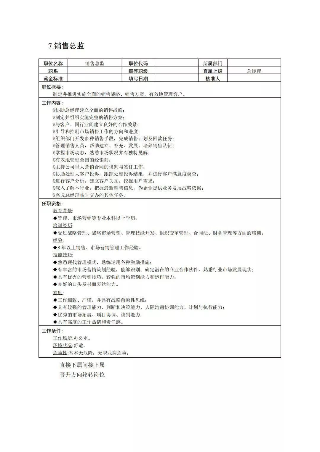 企业管理岗位职责范本免费版,企业岗位说明书范本全集