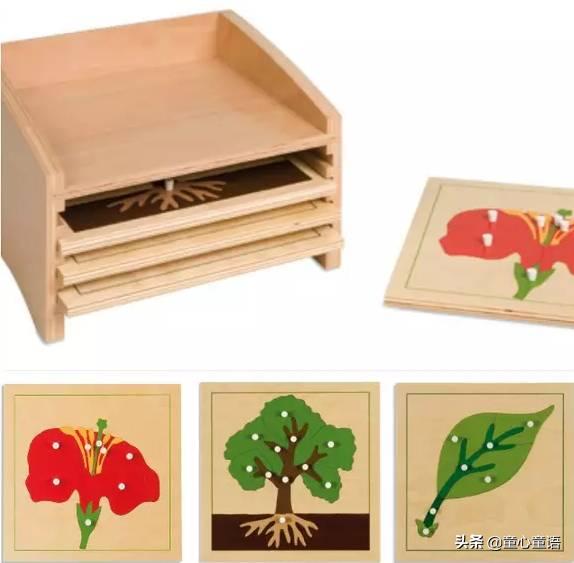 蒙氏教具手工区,蒙氏圆教具