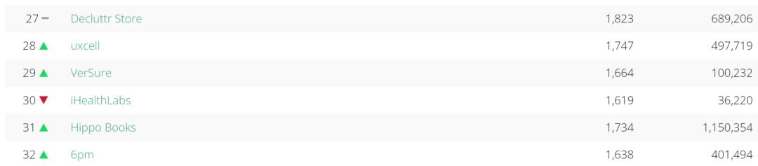 大卖爆赚71亿！涉及400条货柜千万资金，深圳物流商遭举报