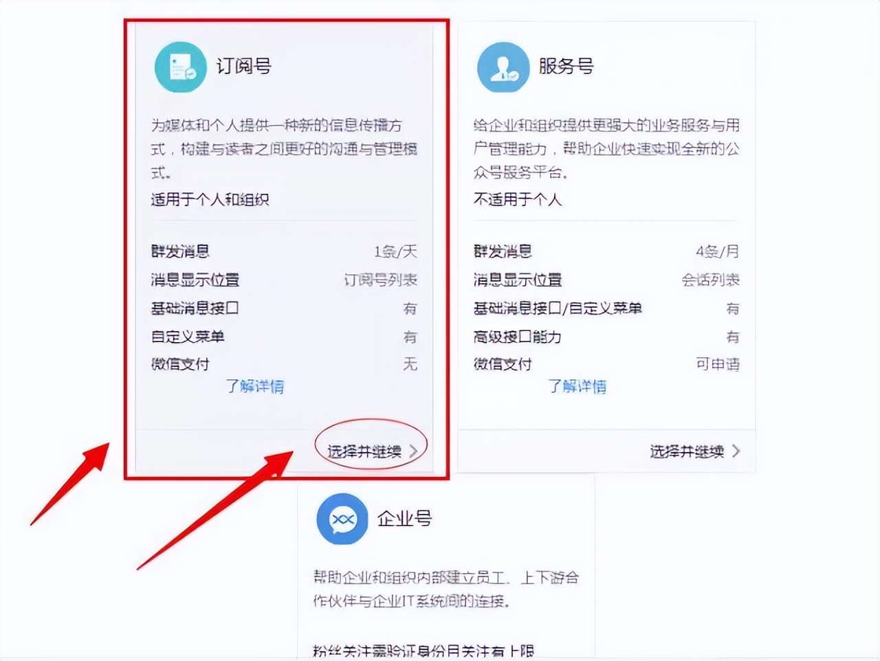 公众号注册流程及注意事项，我已经帮你们整理好了，快来看吧