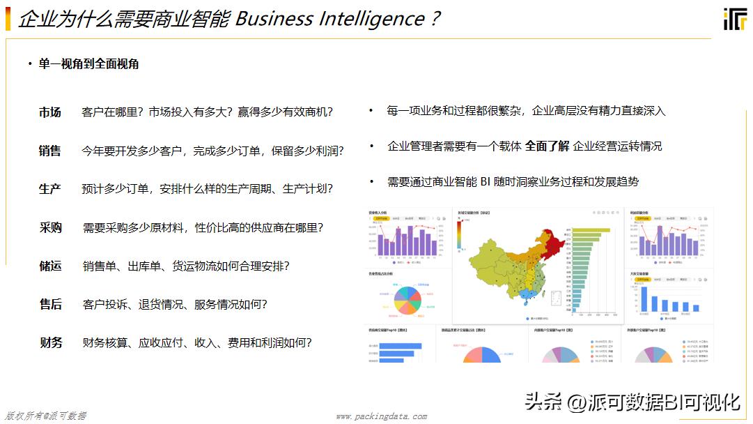 商业智能BI基础实例教程,BI商业智能的一般特点
