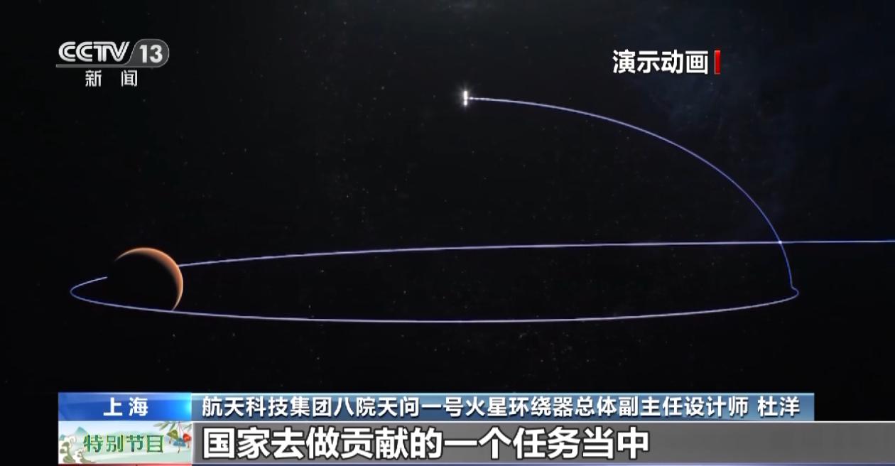 天问一号探索火星的全过程,天问一号探测火星难度更大的原因