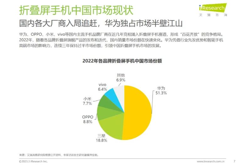 余承东说华为手机折叠屏,余承东爆料款新折叠手屏机