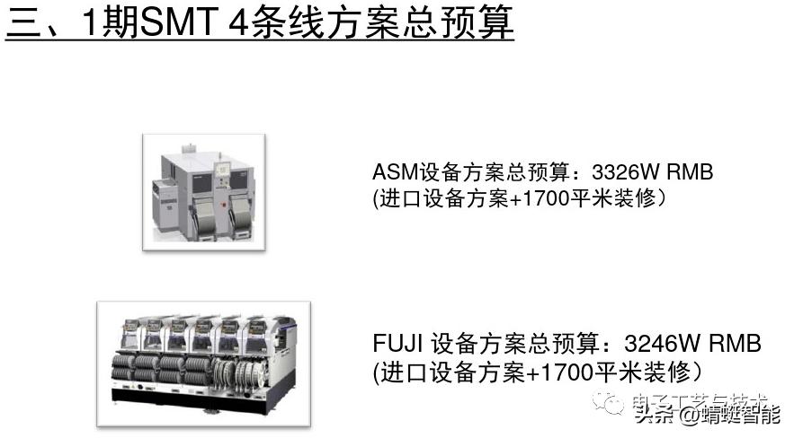 smt车间问题点改善方案,smt车间生产技术全套资料