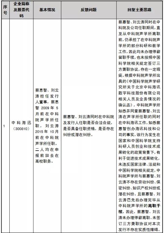 鱼与熊掌可以兼得吗,高校教师校外兼职