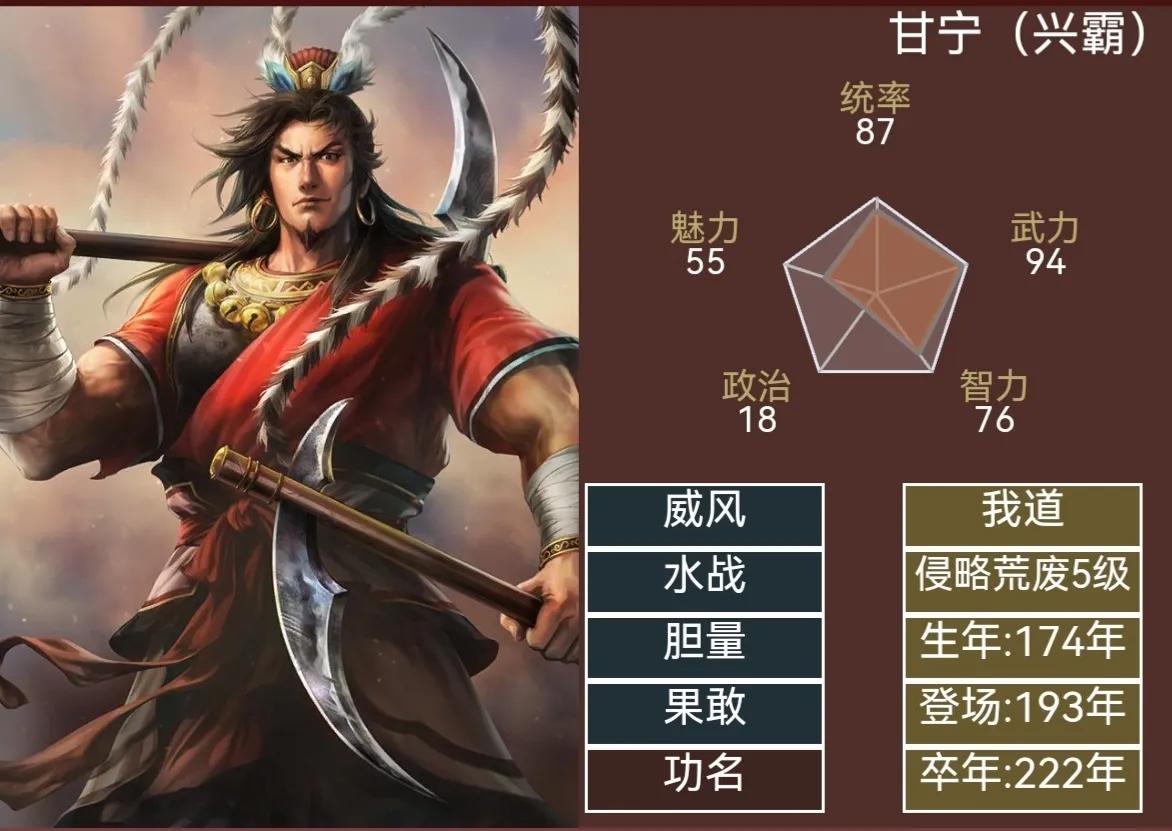 三国志14武将大全明细表,三国志14隐藏武将大全明细表
