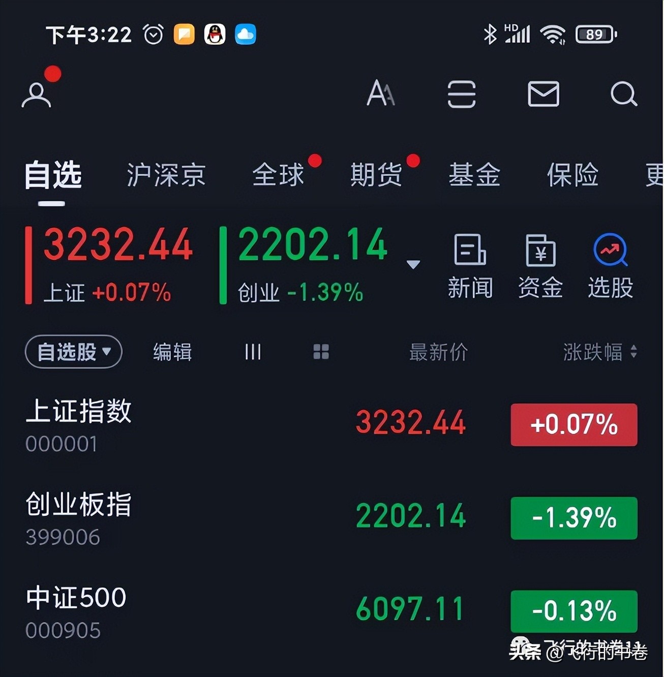 涅盘重生炒股实盘记录2020,11.11实盘炒股每日记录