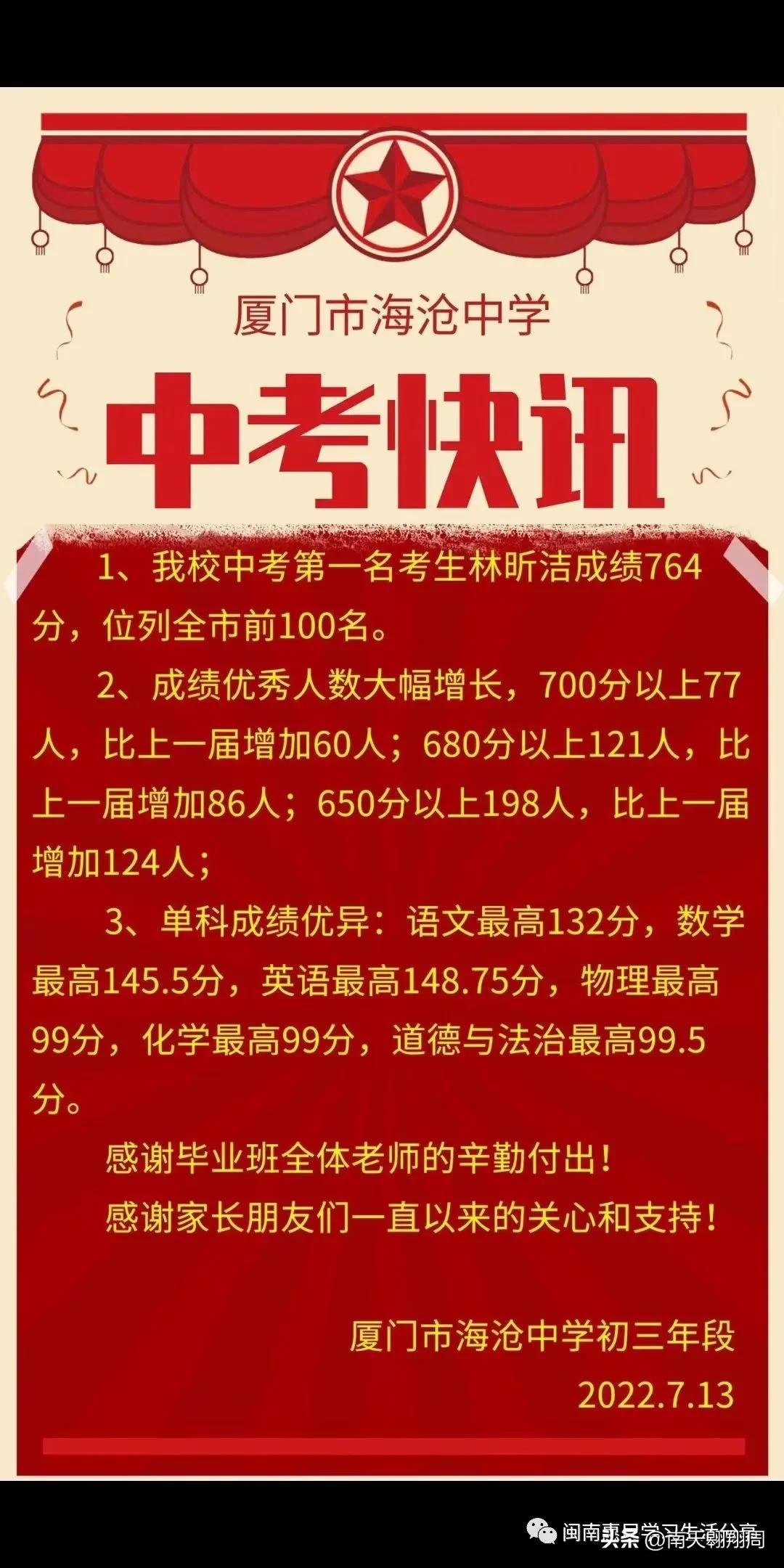 厦门岛外教育有比漳州好吗,厦门岛内外教育